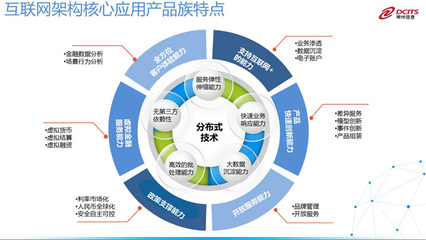 神州信息 深耕互聯網信息服務，驅動數字化轉型新浪潮